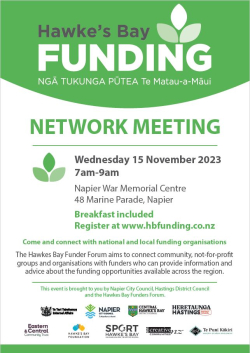 HBFunding Network meeting